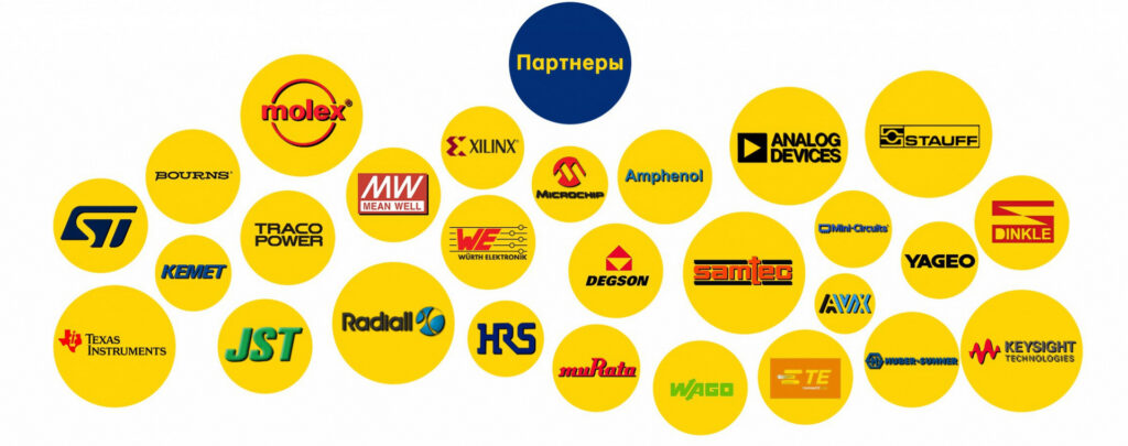 Интернет-магазин электротехнической продукции фото
